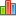 Online Course Usage